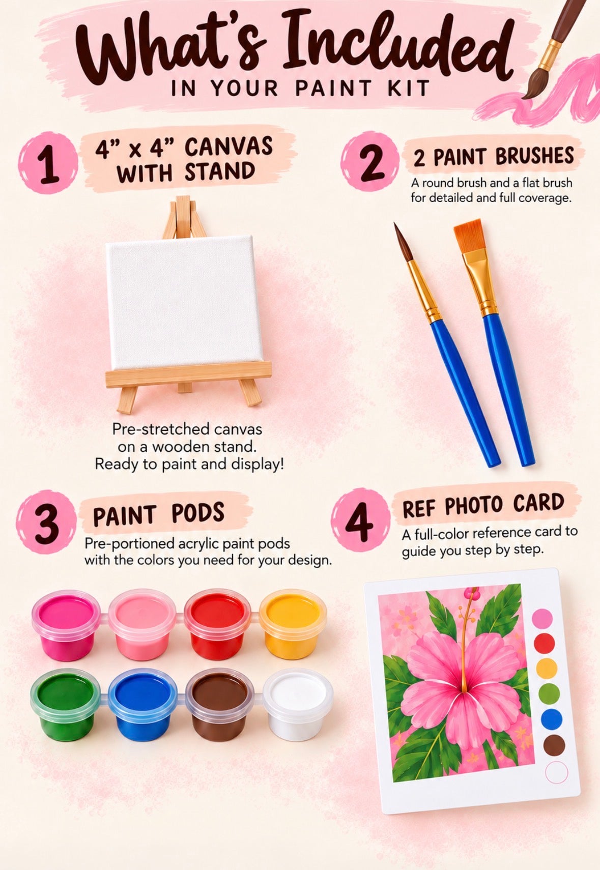 MINI PASKO PAINT KIT