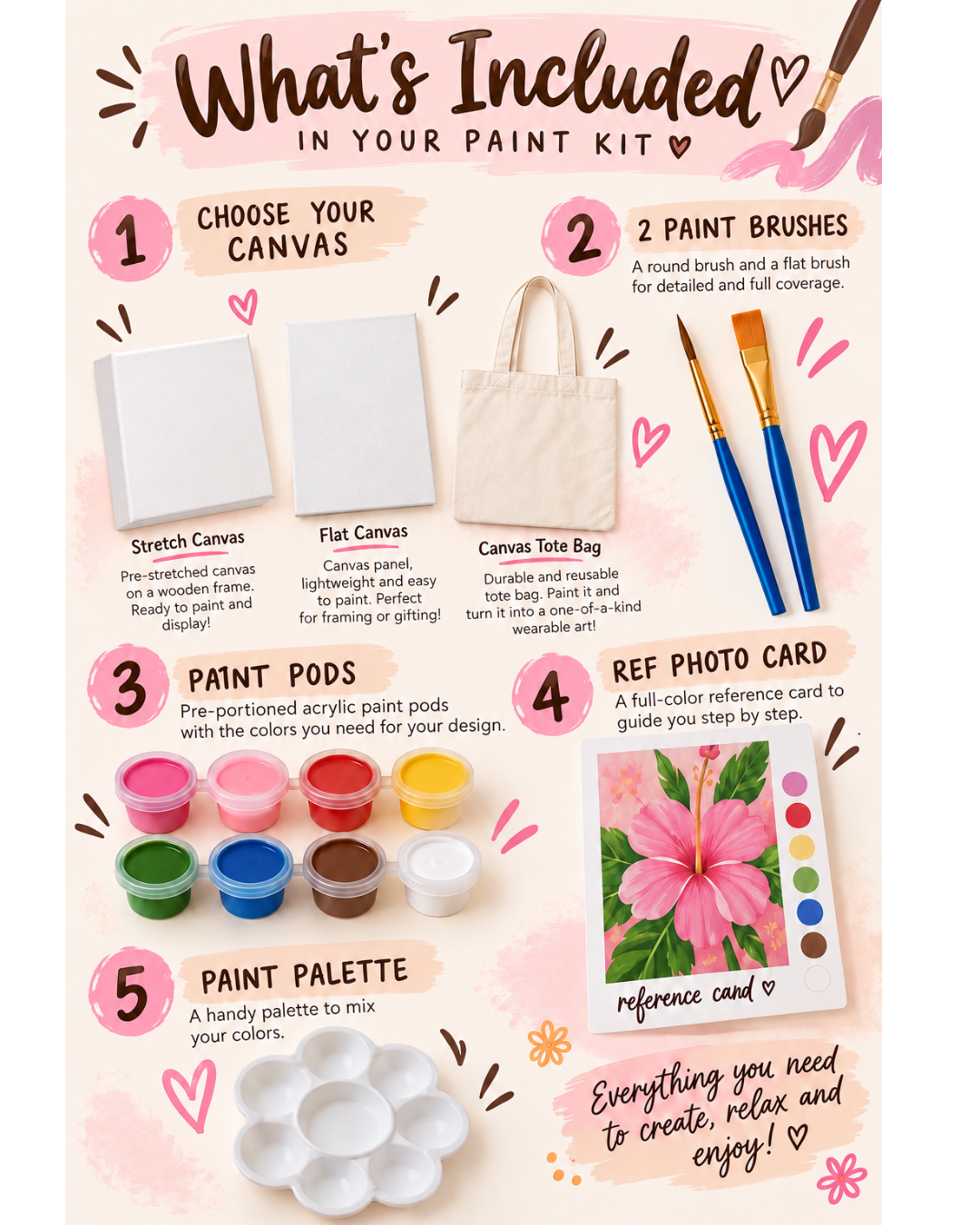SINAG PAINT KIT